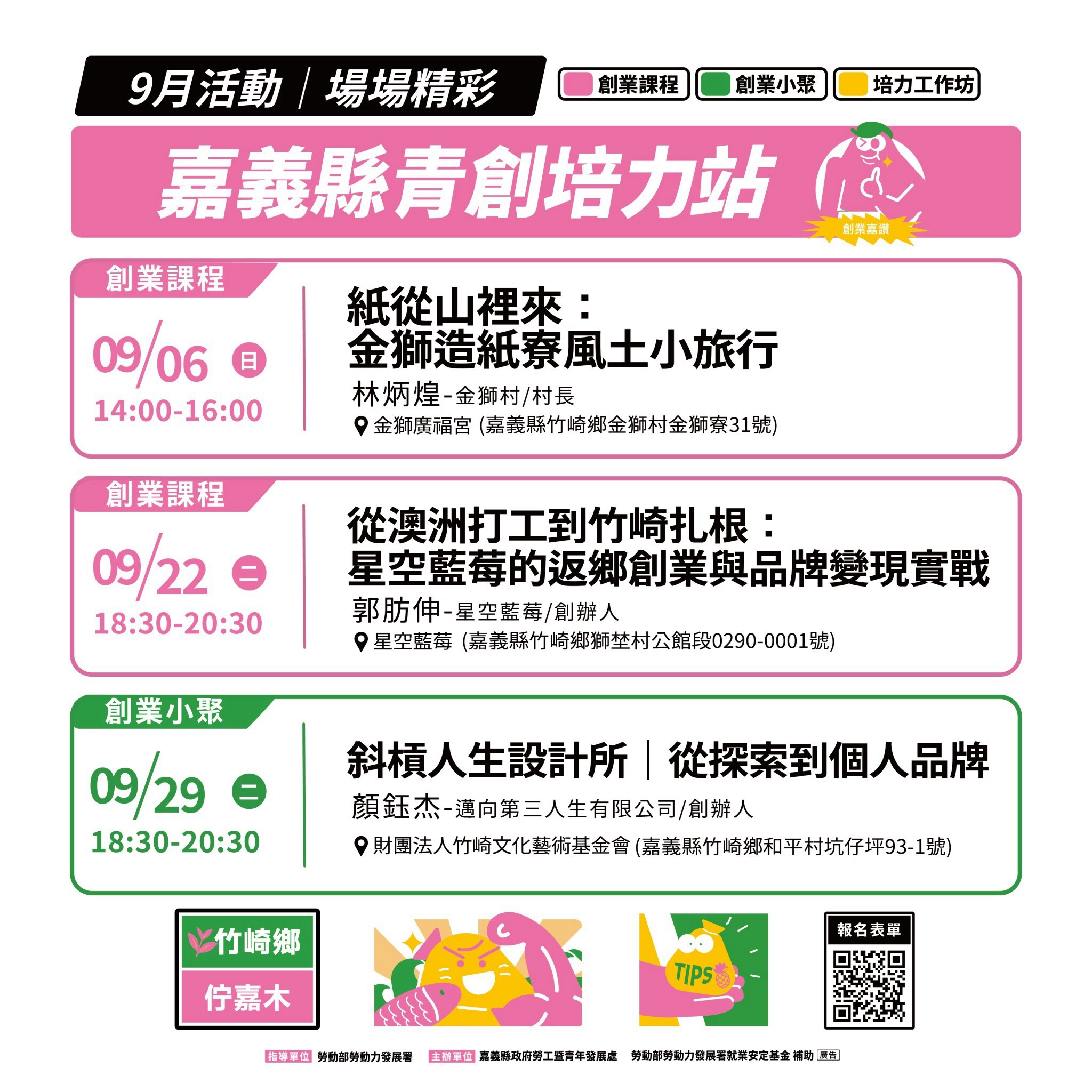 嘉義縣青年培力站-竹崎站點